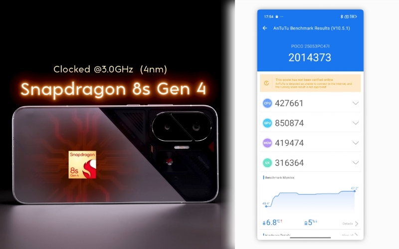Poco F7 - Specifications, Poco F7 antutu score
