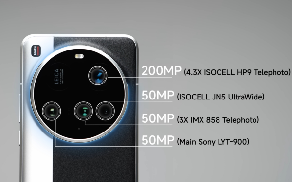 Xiaomi 15 Ultra Leica quad-camera with 200MP periscope